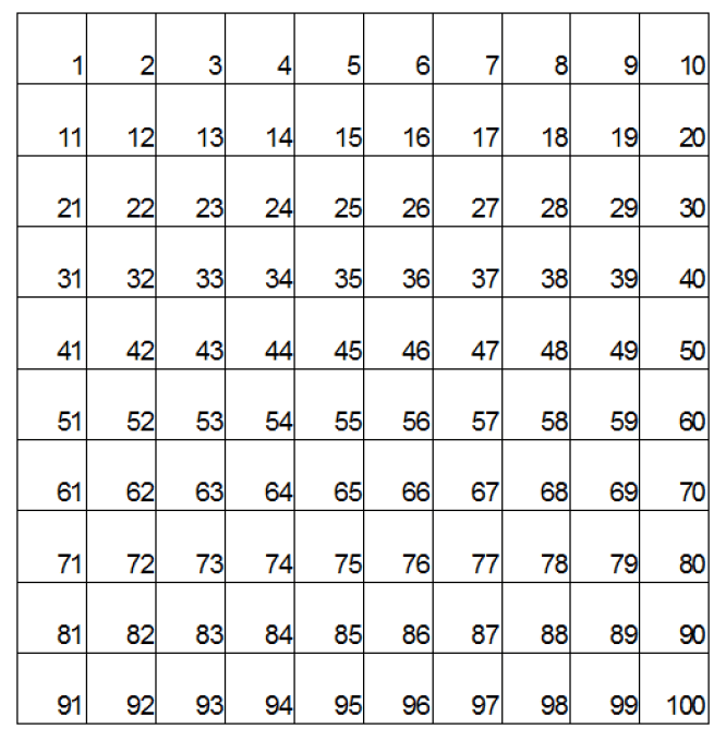 tombola du mardi 11 novembre air fryer a gagner 